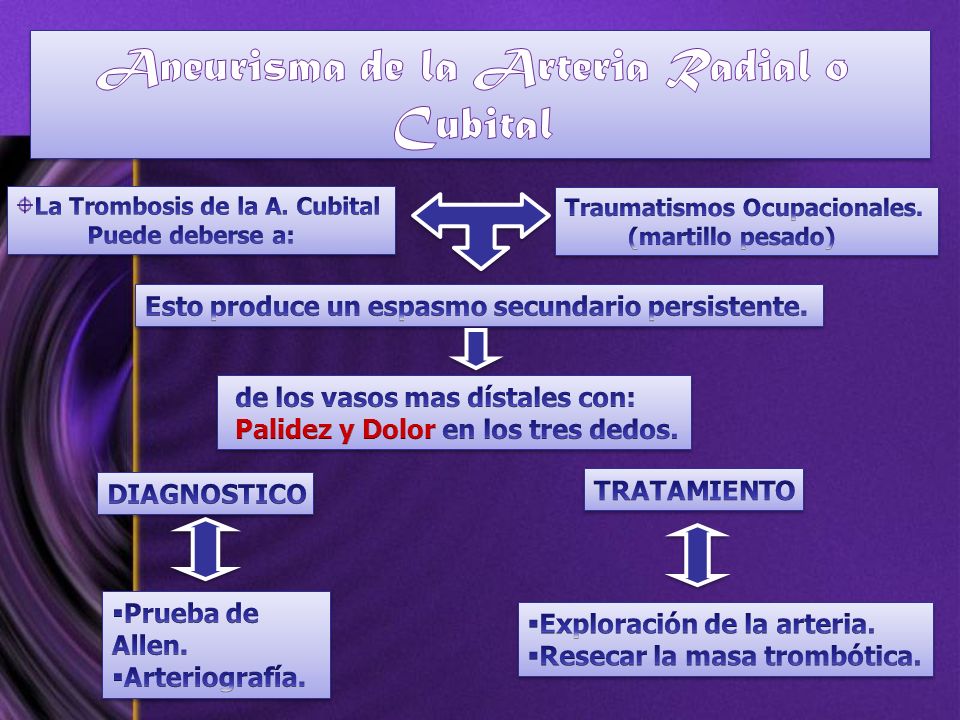 De los dolores en los riñones es la temperatura